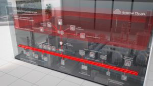 Separation of Concerns: Breaking Free of the Limitations of Traditional Architectures