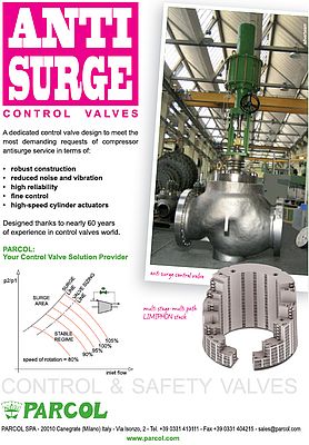 Anti-surge control valves
