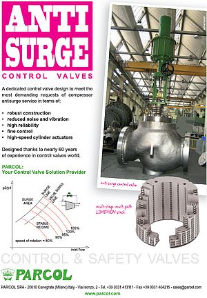 Anti-surge control valves