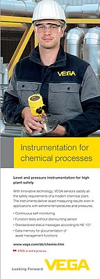 Instrumentation for Chemical Processes