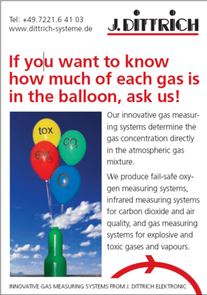 gas measuring systemes