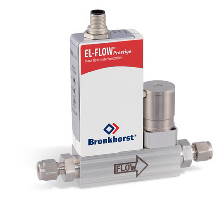 Flow Meters/Controllers With CANopen Interface