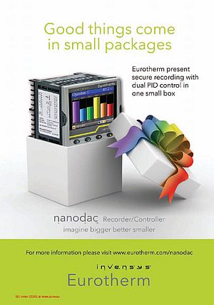 nanodac - recorder/controller