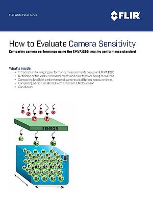 How to Evaluate Camera Sensitivity