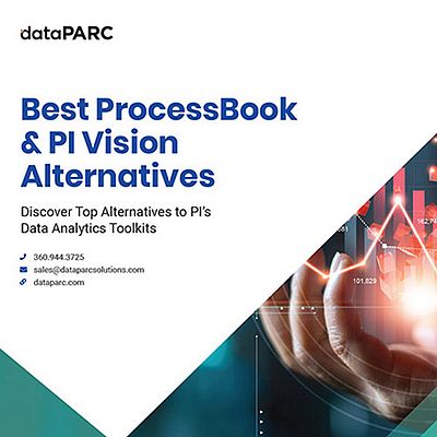 Best ProcessBook & PI Vision Alternatives