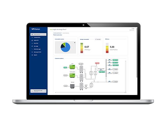 Software for Energy Management of Factory Utilities