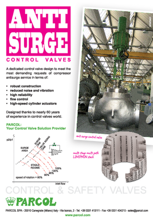 Anti Surge control valve