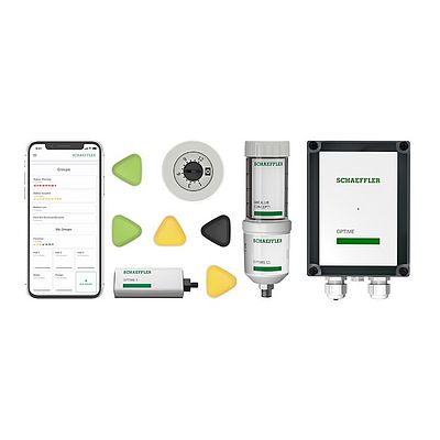 Optime portfolio. Picture: Schaeffler