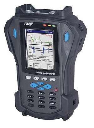 Portable data collectors and analyzers