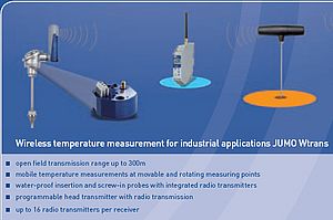 Wtrans, wireless temperature measurement
