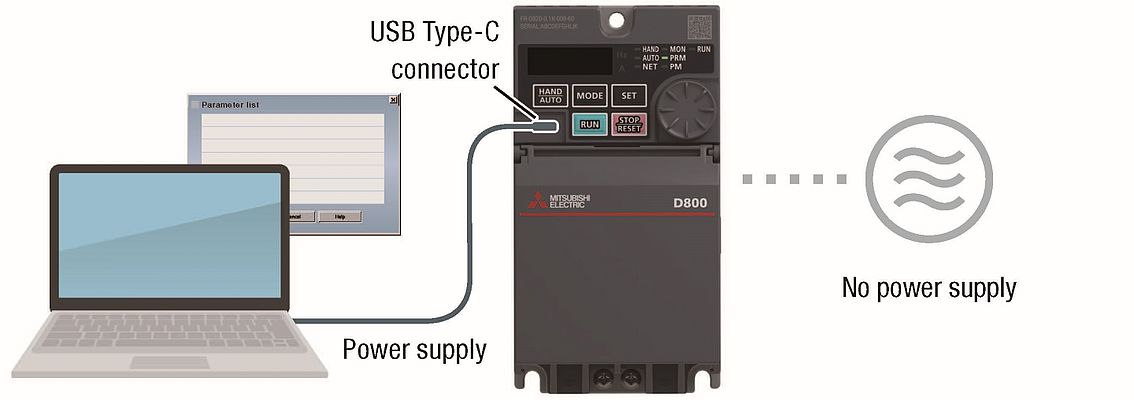 Les paramètres peuvent être réglés sans avoir besoin d'alimenter le circuit principal des onduleurs.
