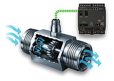 Comment un module de capteur facile d'utilisation peut apporter une intelligence de débit aux équipements grand public et industriels