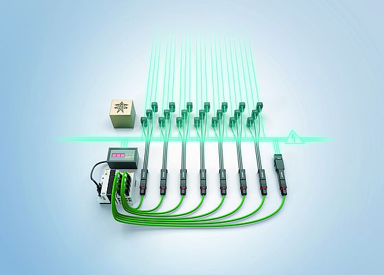 Système de Mesure  - Picture credits: Beckhoff Automation
