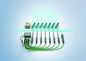 Alimentation électrique : sécurisation et efficacité énergétique grâce au contrôle-commande PC