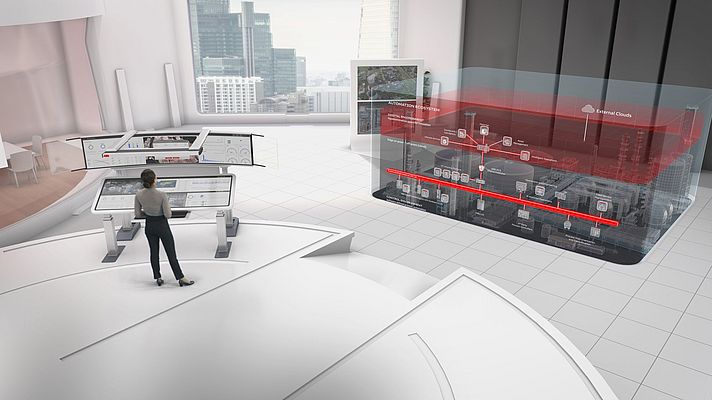 ABB Automation Ecosystem Control Room
