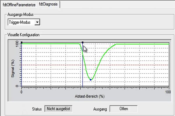 Grâce au logiciel FlexProgrammer, la plage de déclenchement peut être ajustée pour ignorer la mousse lors du contrôle des niveaux maximum ou minimum.