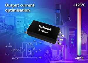 Photocoupleurs pour MOSFET et IGBT