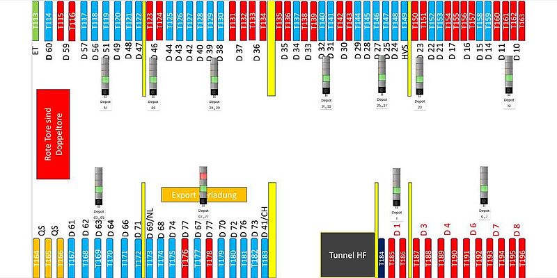 "Les portes rouges sont des portes doubles" - WeASSIST de WERMA