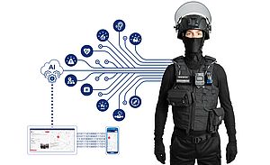 Gilet tactique connecté : l’IoT et l’IA en renfort de la sécurité des gendarmes