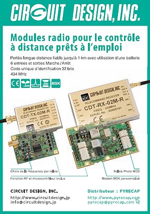 Modules radio pour le contrôle à distance prêts à l'emploi