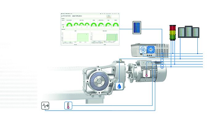 Surveillance IIoT des entraînements avec NORD DRIVE MONITOR
