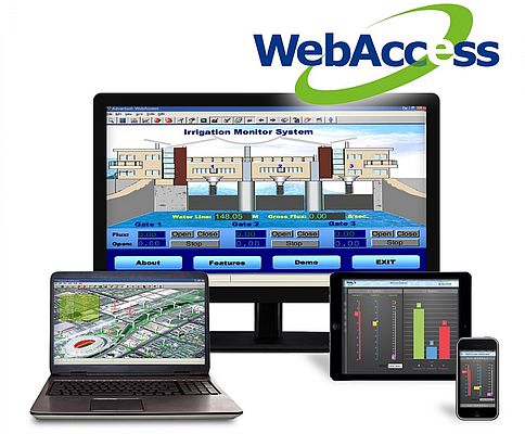 Logiciel HMI/SCADA WebAccess 8.0 d'Advantech