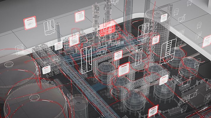 ABB Automation Ecosystem