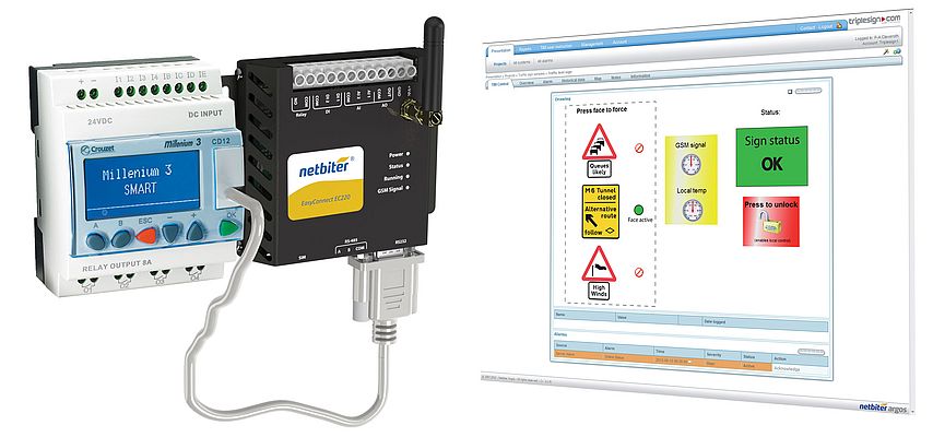 Solution conjointe Crouzet - HMS