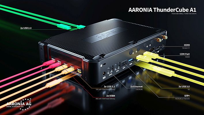 PC industriel Aaronia A1