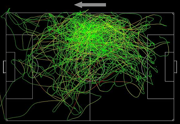 Ce système de suivi fournit la position de chaque footballeur à chaque moment du match